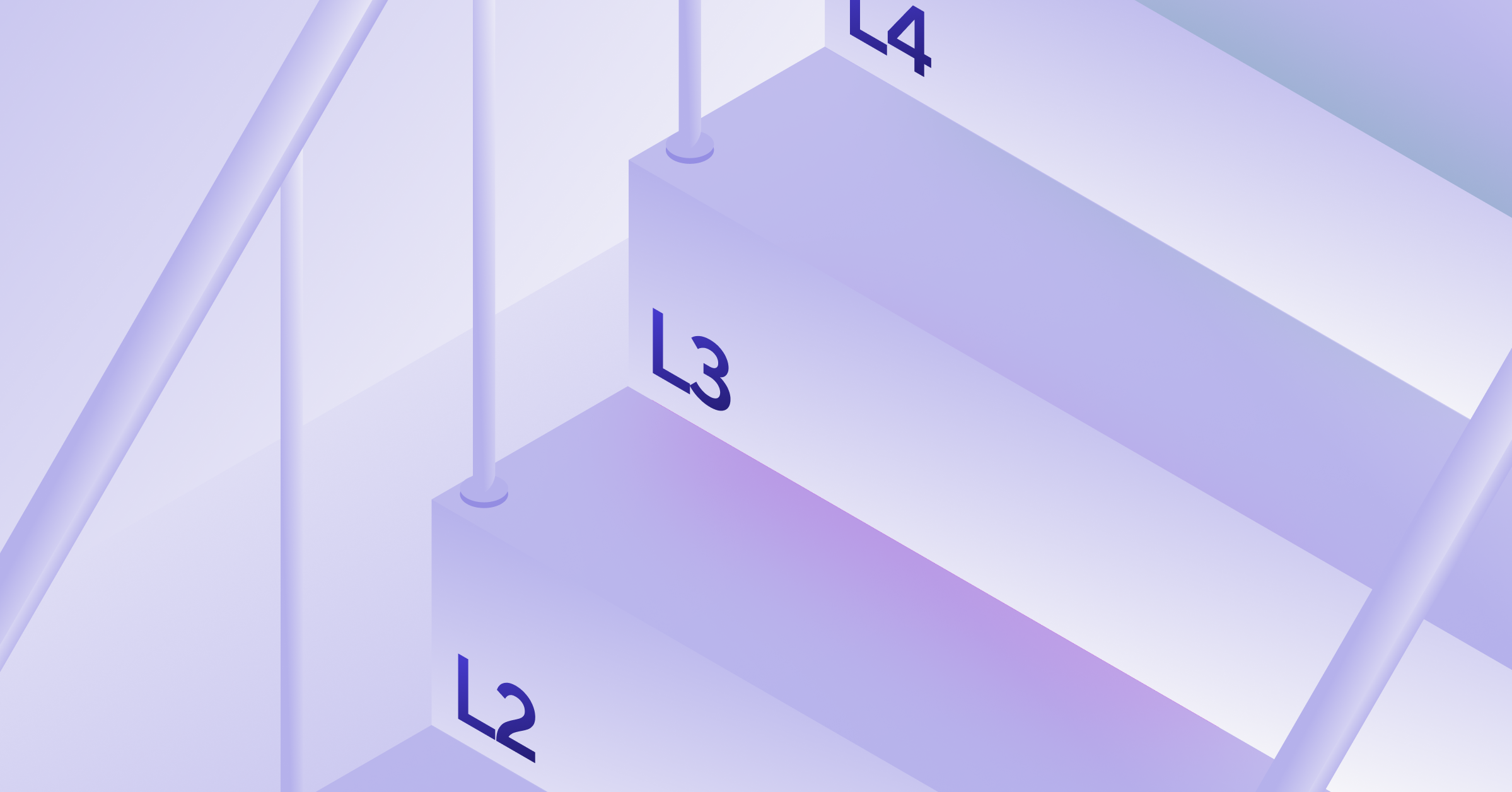 Ashby’s Engineering Levels & Compensation