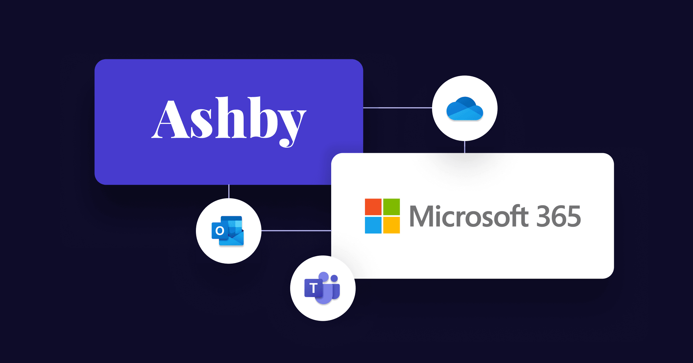 New Platform Integration: Ashby All-In-One Integrates with Microsoft 365