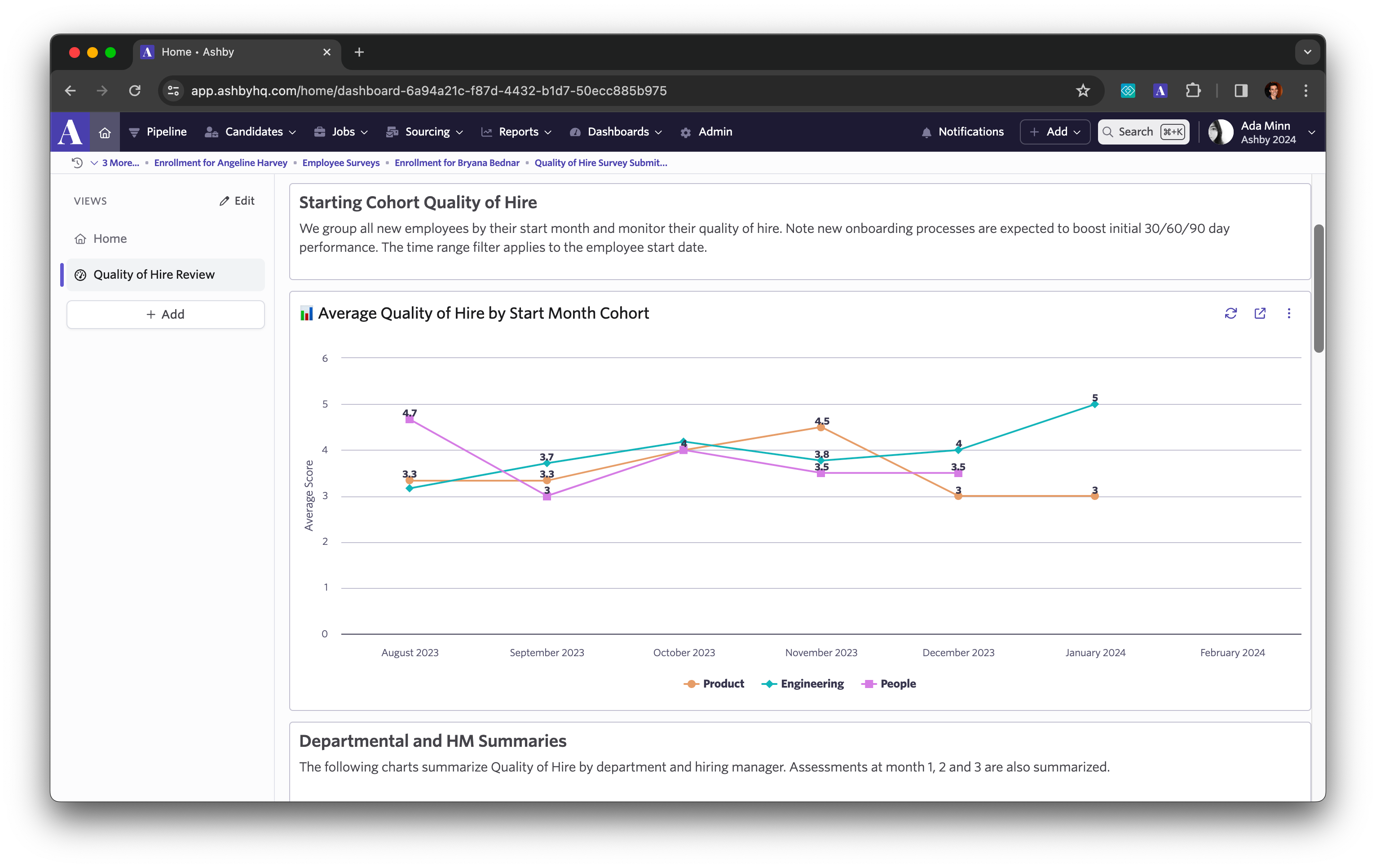 qoh-analytics-overview