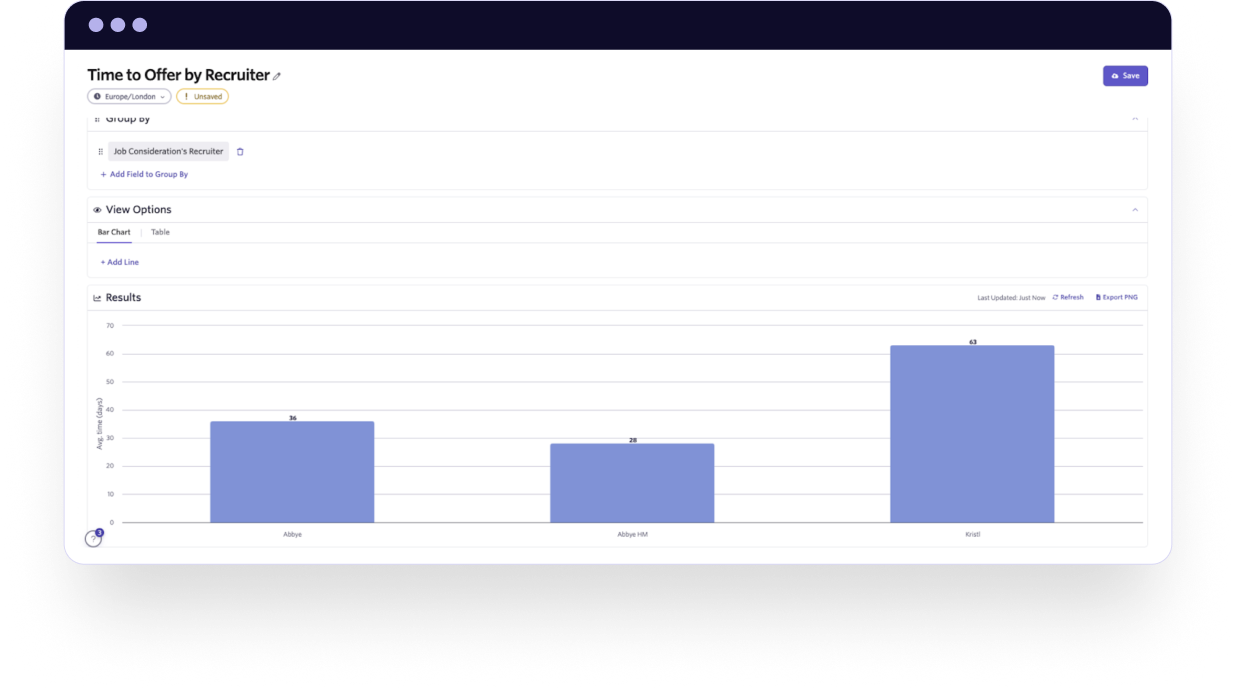 Tracking Offer Acceptance Rates in Ashby