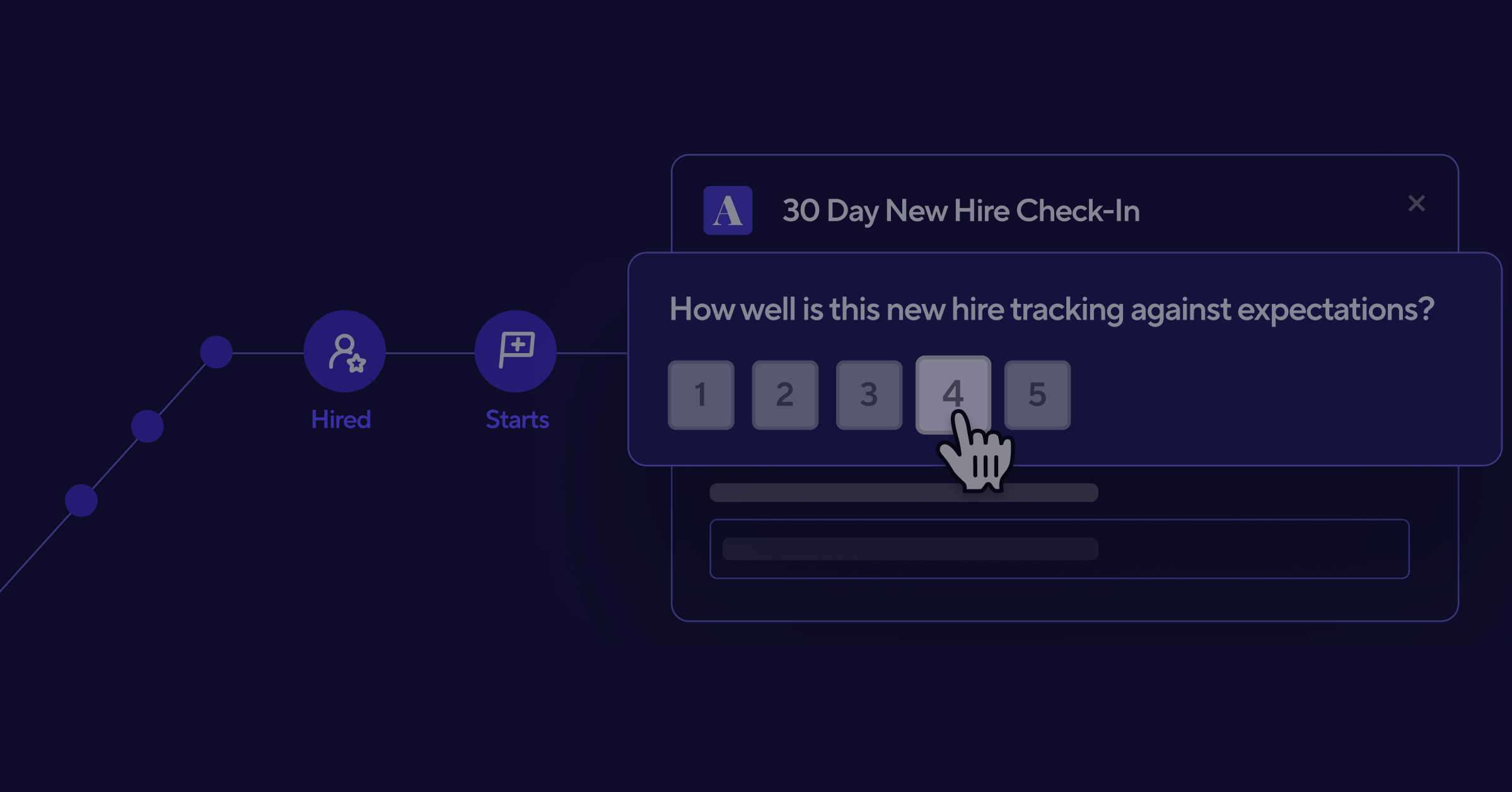 Quality of Hire | An Actionable Approach | Ashby