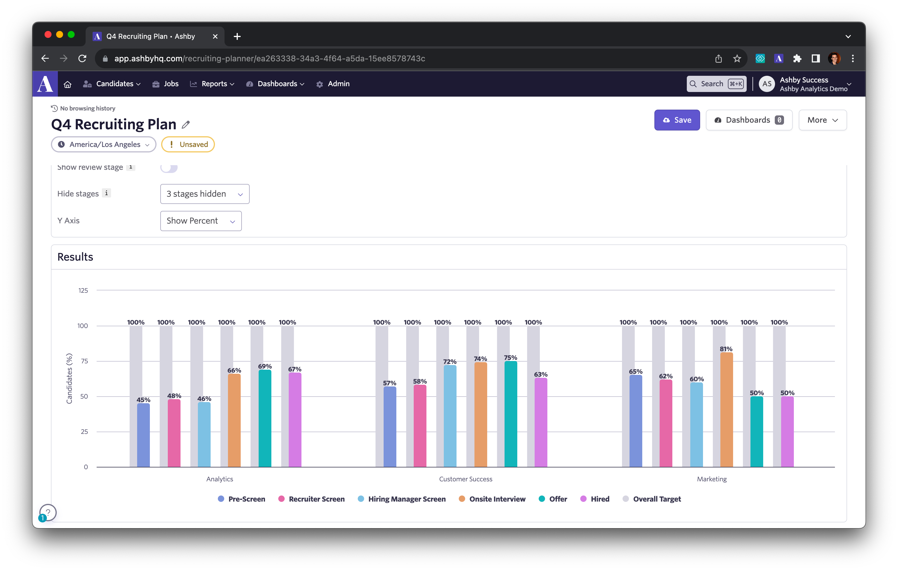 stage-progress-ashby-analytics