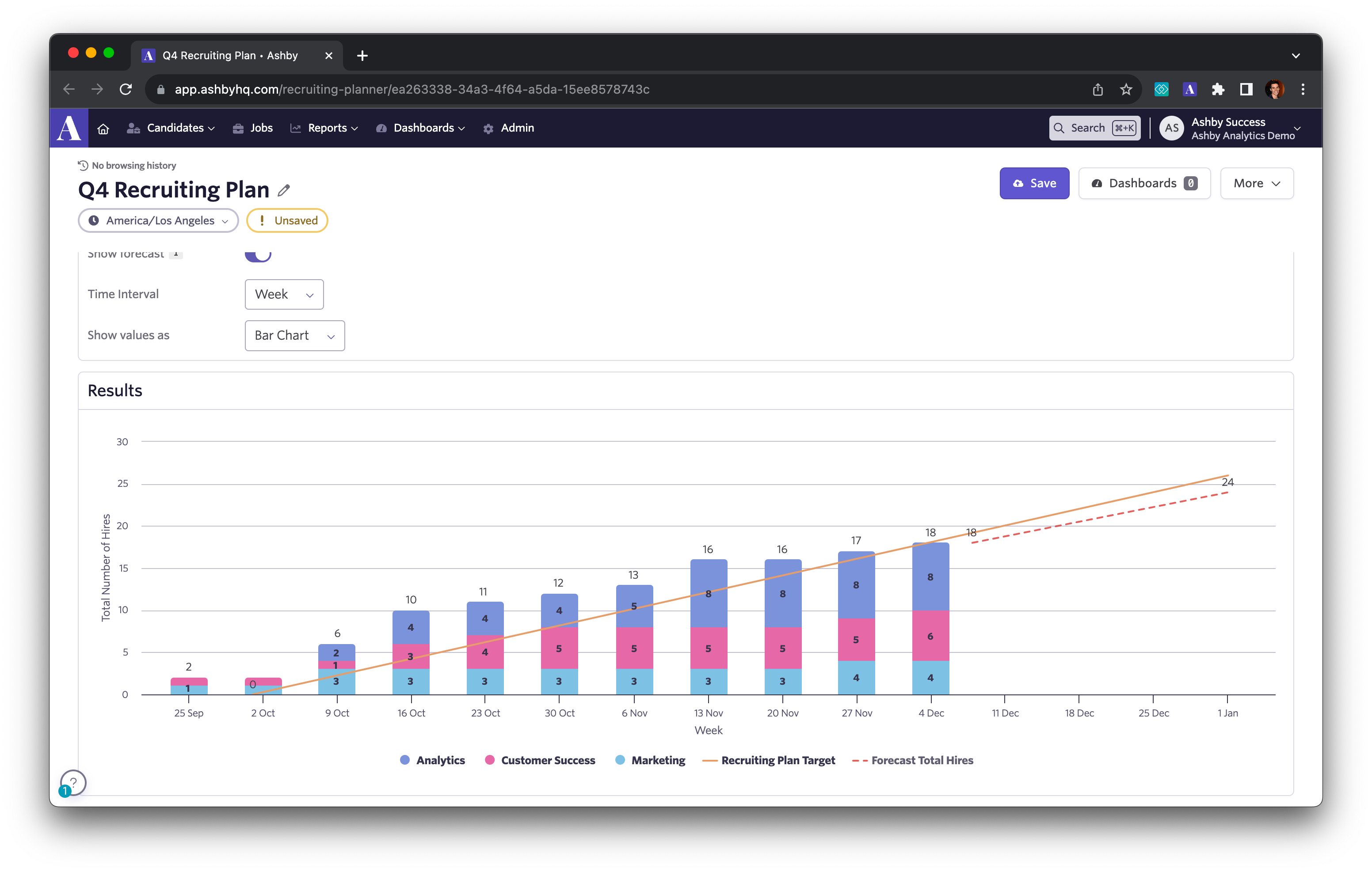 plan-progress-ashby-analytics